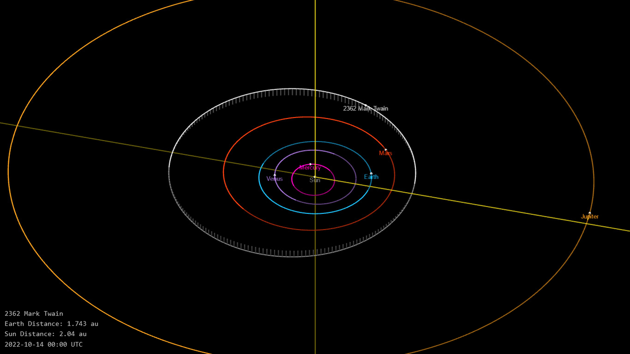 002362 Mark Twain - orbit-viewer-snapshot